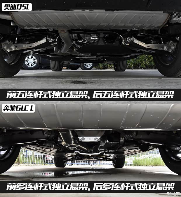 一汽-大众奥迪 奥迪Q5L 2020款 45 TFSI 尊享豪华运动型