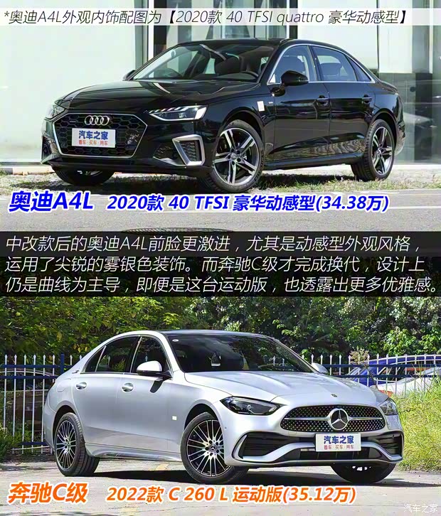 北京奔馳 奔馳C級(jí) 2022款 C 260 L 運(yùn)動(dòng)版