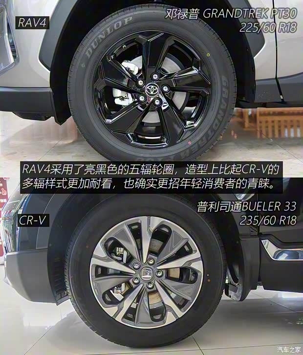 一汽豐田 RAV4榮放 2020款  雙擎  2.5L CVT四驅旗艦版