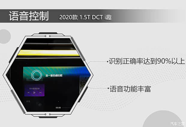 長(zhǎng)城汽車 哈弗F5 2020款 1.5T DCT i范