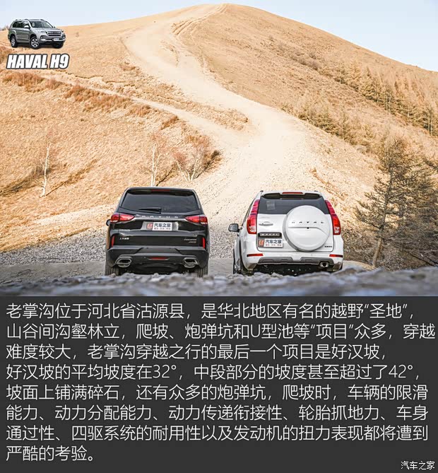 长城汽车 哈弗H9 2020款 2.0T 汽油四驱尊享型 5座