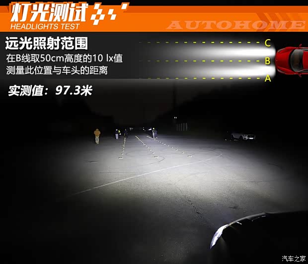 一汽-大众奥迪 奥迪Q3 2019款 45 TFSI quattro 豪华动感型