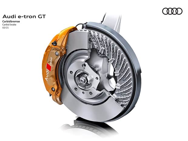 奥迪(进口) 奥迪e-tron GT 2021款 基本型