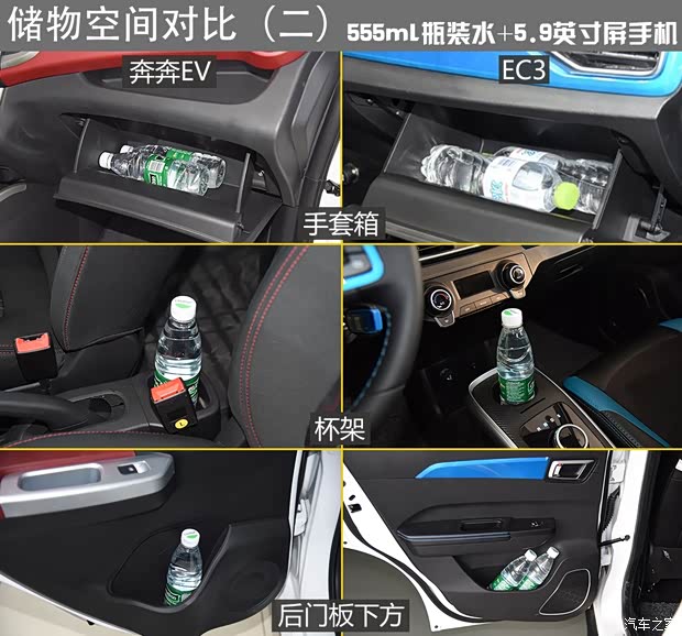 长安汽车 奔奔EV 2019款 EV360 标准型 长安汽车 奔奔EV 2019款 EV360 标准型