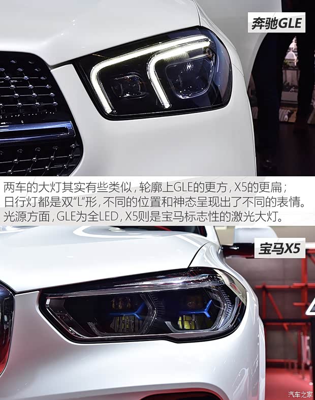 奔馳(進(jìn)口) 奔馳GLE 2019款 GLE 450 4MATIC