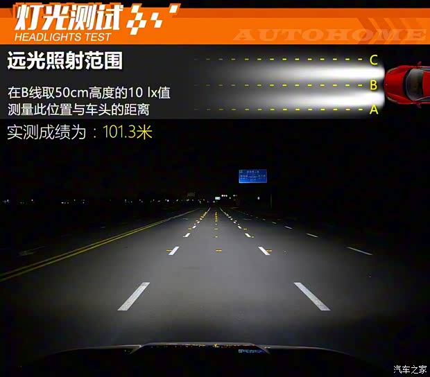 廣汽乘用車 傳祺GS4 2018款 235T 自動(dòng)兩驅(qū)至尊版