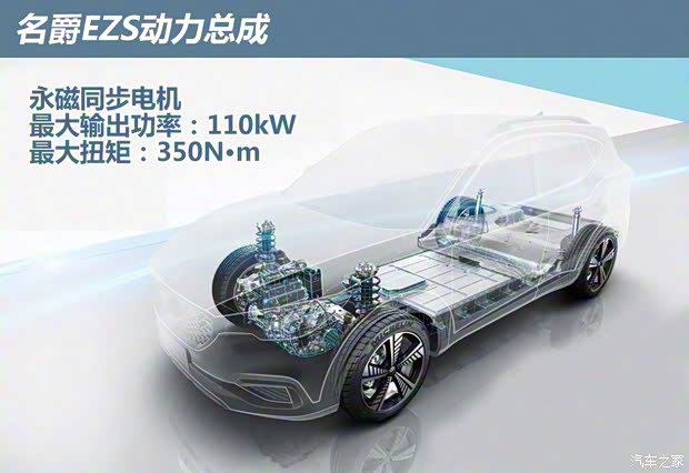 上汽集團(tuán) 名爵EZS純電動(dòng) 2019款 E-Lite版