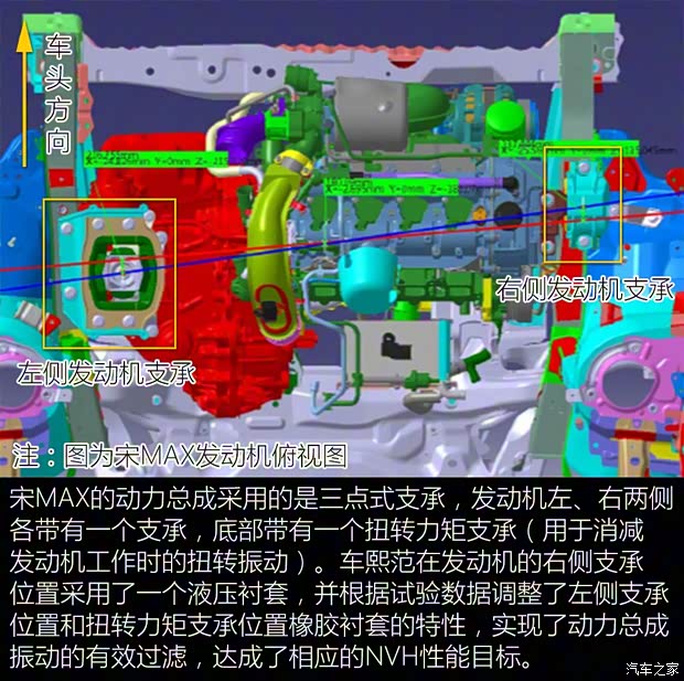 比亚迪 宋MAX 2017款 1.5T 自动智联豪华型 7座 比亚迪 宋MAX 2017款 1.5T 自动智联豪华型 7座