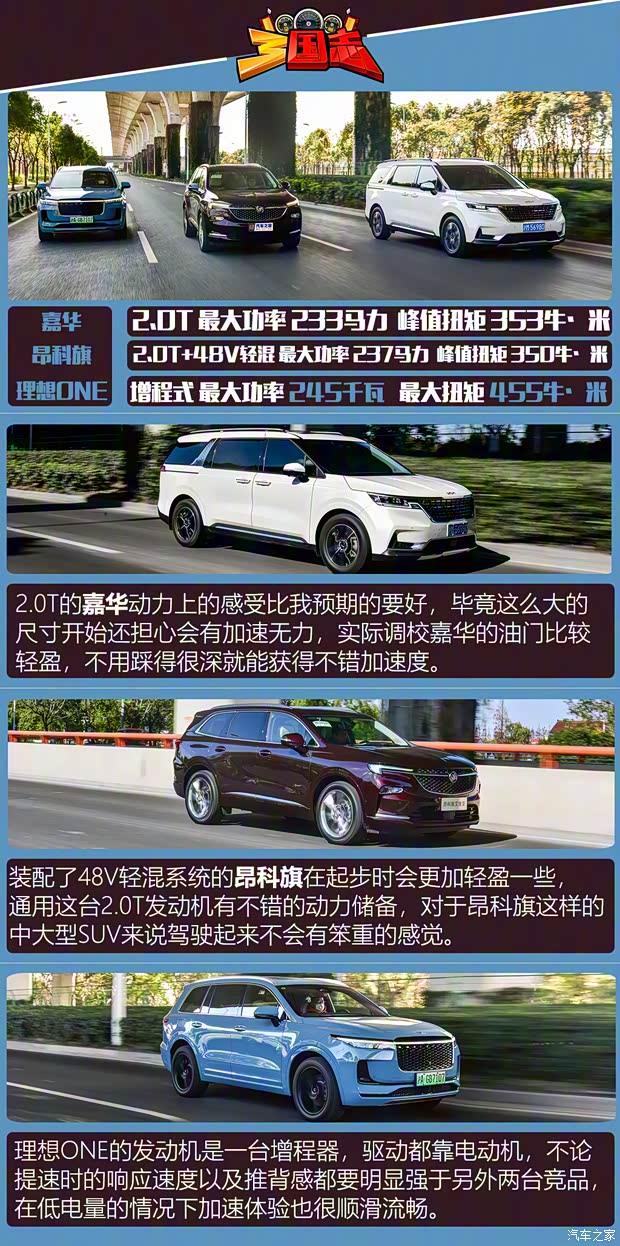 东风悦达起亚 嘉华 2021款 2.0T 旗舰版 东风悦达起亚 嘉华 2021款 2.0T 旗舰版