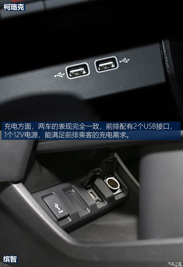 上汽斯柯达 柯珞克 2020款 TSI280 智行豪华版 国VI 上汽斯柯达 柯珞克 2020款 TSI280 智行豪华版 国VI