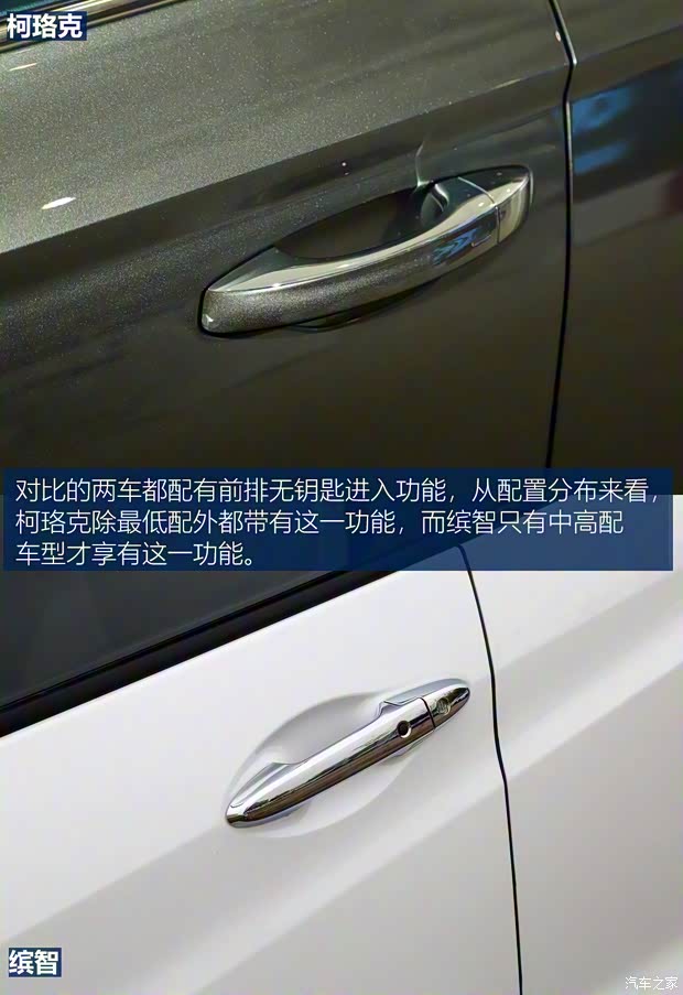 上汽斯柯达 柯珞克 2020款 TSI280 智行豪华版 国VI 上汽斯柯达 柯珞克 2020款 TSI280 智行豪华版 国VI