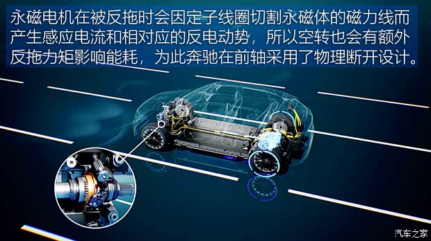 梅赛德斯-EQ 奔驰EQE SUV(进口) 2023款 350 4MATIC AMG Line 中国香港版