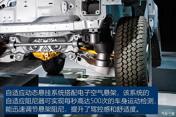 路虎(进口) 卫士 2020款 110 首发限量版