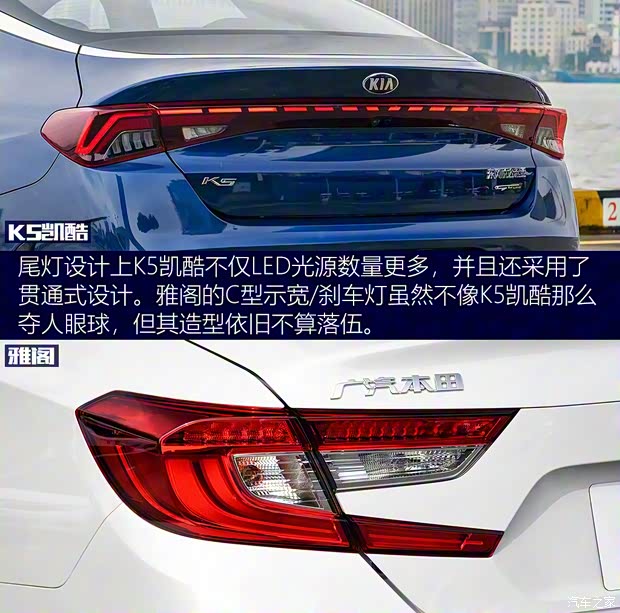 東風(fēng)悅達(dá)起亞 K5凱酷 2020款 380T GT-Line 旗艦版