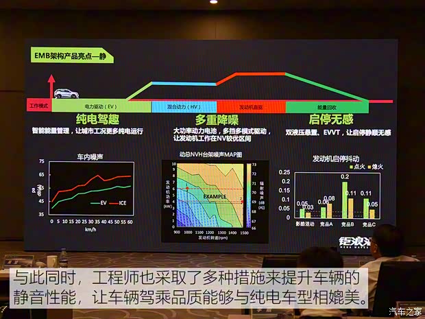 廣汽乘用車 影酷 2022款 2.0ATK 雙子星MAX版