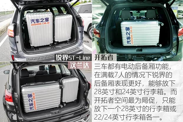 长安福特 锐界 2020款 EcoBoost 245 四驱ST-Line 7座