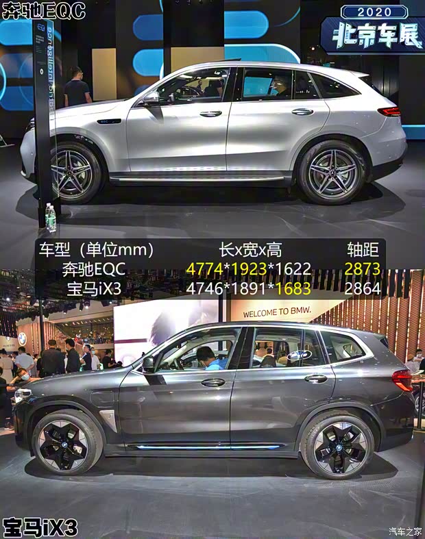 華晨寶馬 寶馬iX3 2020款 創(chuàng)領(lǐng)型