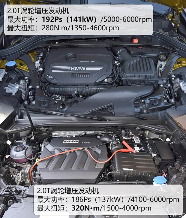 华晨宝马 宝马X2 2020款 sDrive25i 尊享型M运动套装