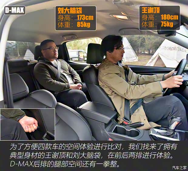 江西五十铃 D-MAX 2021款 1.9T自动四驱柴油Global引领型RZ4E 江西五十铃 D-MAX 2021款 1.9T自动四驱柴油Global引领型RZ4E