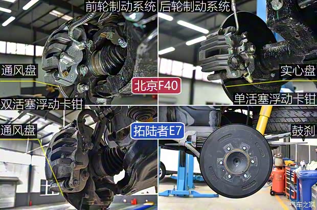 福田汽车 拓陆者 2019款 2.0T E7 自动四驱城市版高配4G20TI3