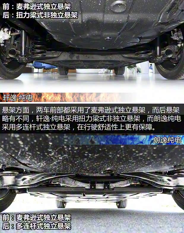 上汽大众 朗逸纯电 2019款 优享版