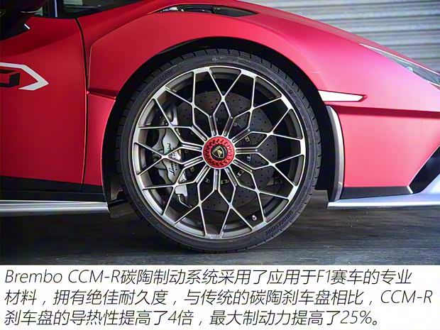 蘭博基尼 Huracán 2021款 Huracán STO