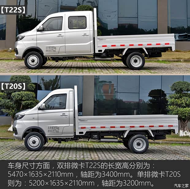 華晨鑫源 鑫源T2S 2019款 T22S 基本型