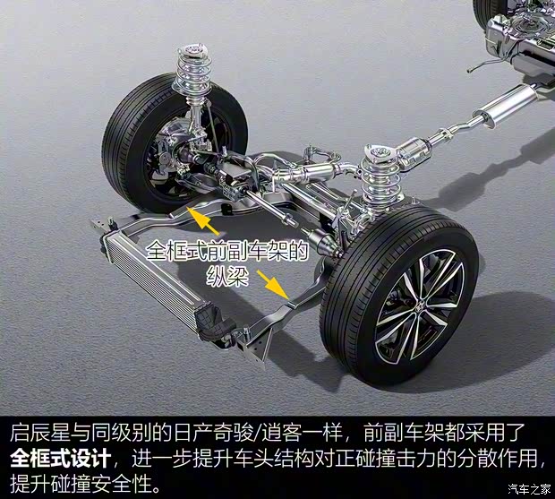 东风启辰 启辰星 2020款 260T 自动48V轻混增压 星曜版 东风启辰 启辰星 2020款 260T 自动48V轻混增压 星曜版