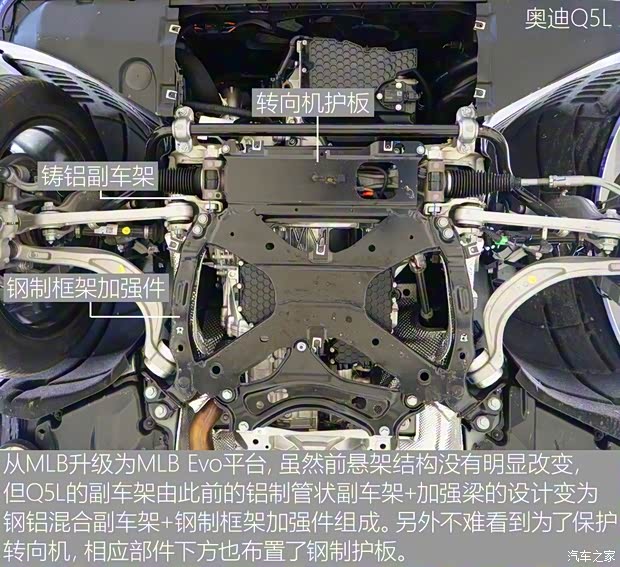 一汽-大众奥迪 奥迪Q5L 2018款 45 TFSI 尊享豪华运动型 一汽-大众奥迪 奥迪Q5L 2018款 45 TFSI 尊享豪华运动型