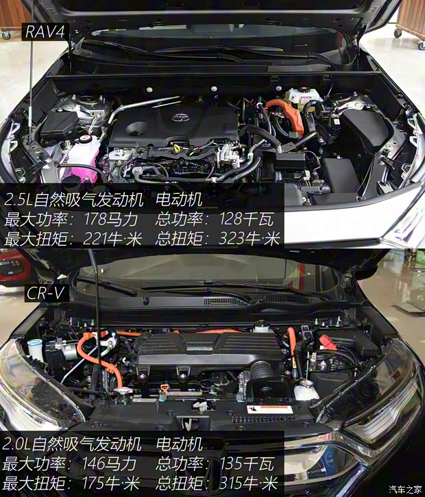 一汽丰田 RAV4荣放 2020款  双擎  2.5L CVT四驱旗舰版