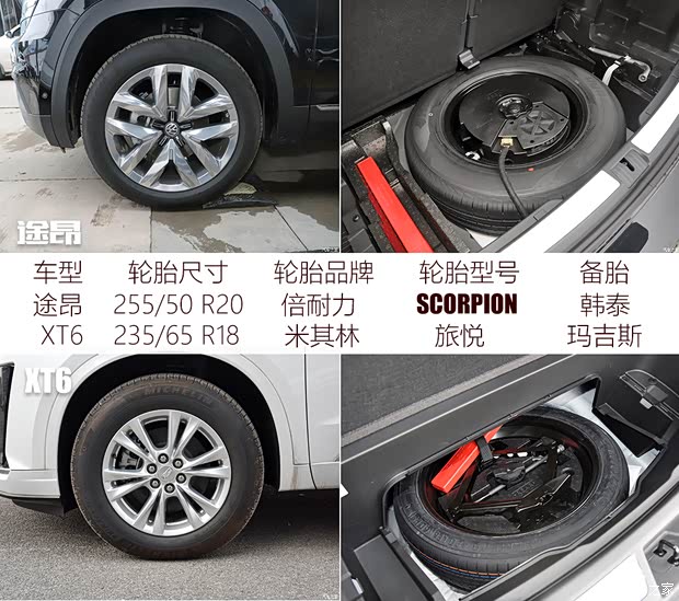 上汽大眾 途昂 2020款 改款 380TSI 四驅(qū)旗艦版