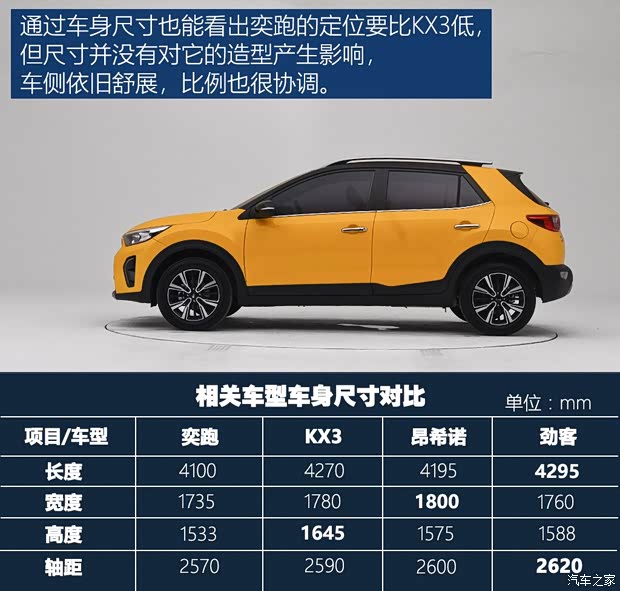 东风悦达起亚 奕跑 2019款 1.4L 自动趣享版 东风悦达起亚 奕跑 2019款 1.4L 自动趣享版