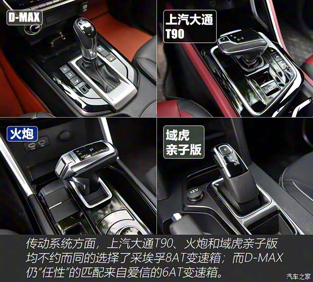 江西五十铃 D-MAX 2021款 1.9T自动四驱柴油Global引领型RZ4E 江西五十铃 D-MAX 2021款 1.9T自动四驱柴油Global引领型RZ4E
