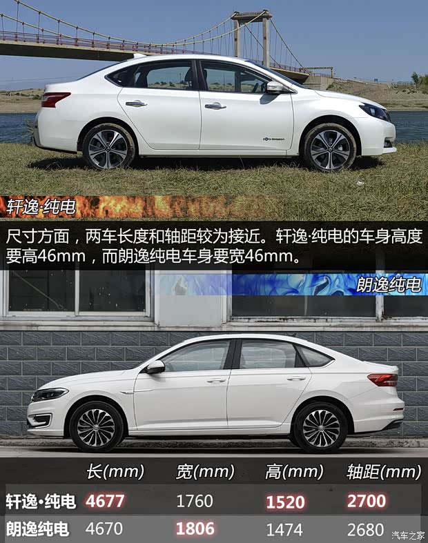 上汽大眾 朗逸純電 2019款 優(yōu)享版 上汽大眾 朗逸純電 2019款 優(yōu)享版