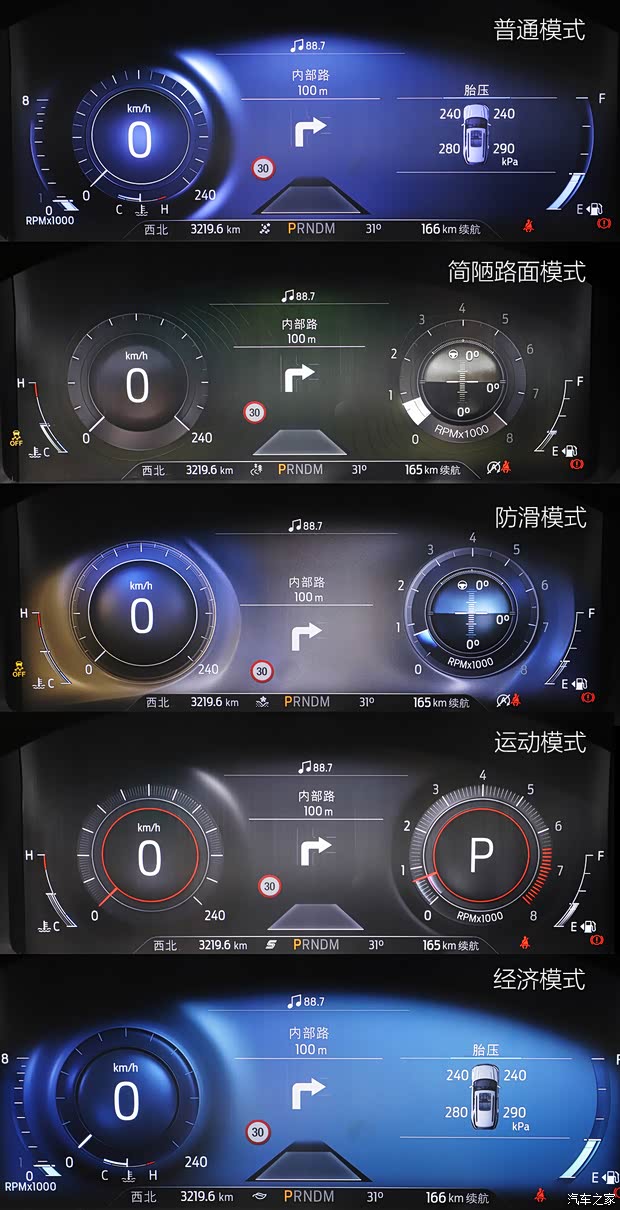 长安福特 探险者 2020款 EcoBoost 285 四驱运动版ST-LINE 6座