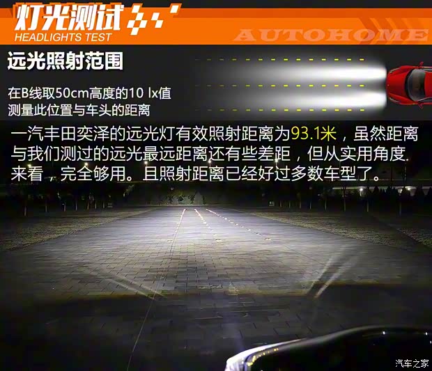 一汽豐田 奕澤IZOA 2018款 2.0L 奕動(dòng)版