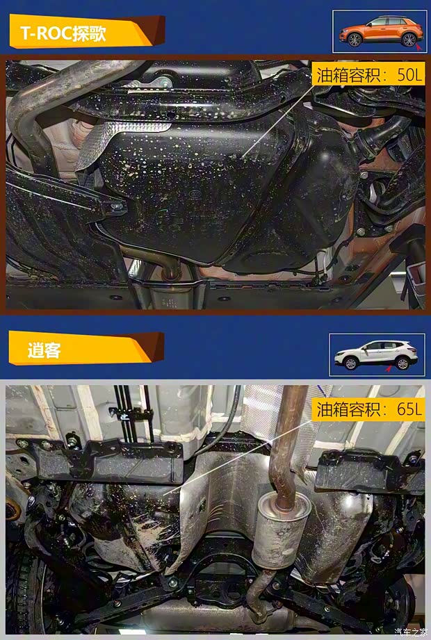 一汽-大众 T-ROC探歌 2018款 280TSI DSG两驱豪华型 一汽-大众 T-ROC探歌 2018款 280TSI DSG两驱豪华型