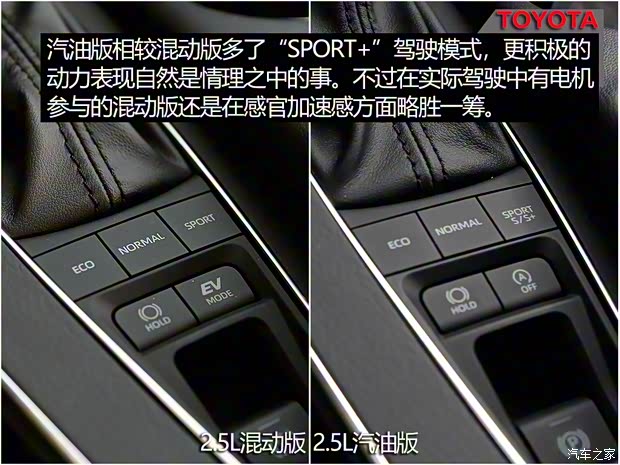 一汽豐田 亞洲龍 2019款 雙擎 2.5L 中配版