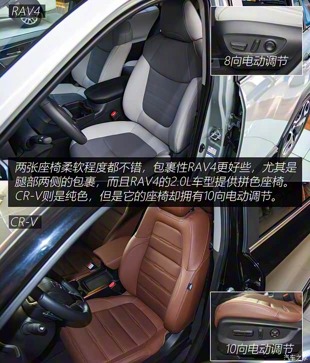一汽丰田 RAV4荣放 2020款  双擎  2.5L CVT四驱旗舰版