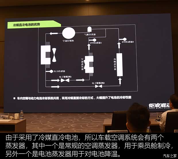 廣汽乘用車 影酷 2022款 2.0ATK 雙子星MAX版