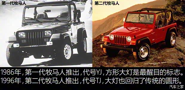 Jeep(進(jìn)口) 牧馬人 2018款 2.0T 四門羅賓漢版