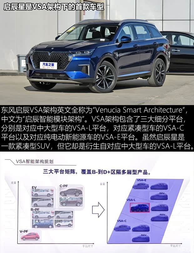 東風(fēng)啟辰 啟辰星 2020款 260T 自動48V輕混增壓 星曜版