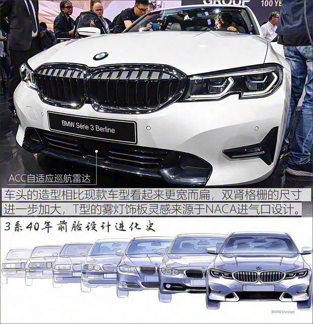 寶馬(進(jìn)口) 寶馬3系(進(jìn)口) 2019款 320d