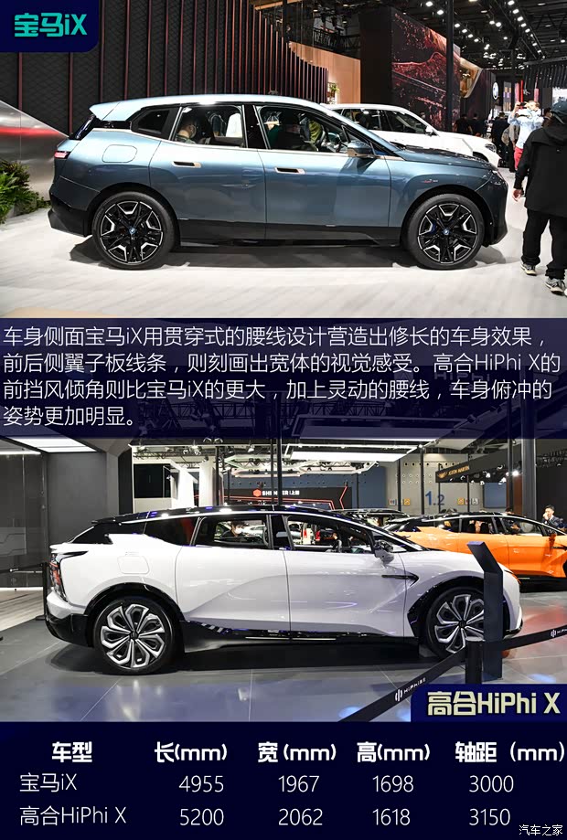 寶馬(進(jìn)口) 寶馬iX 2022款 xDrive50