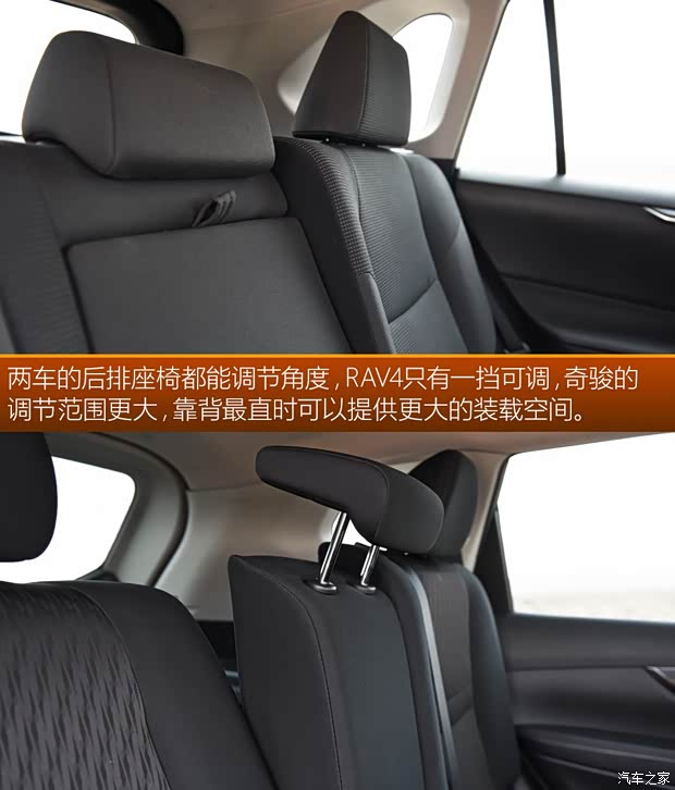 丰田(进口) 丰田RAV4(进口) 2019款 基本型