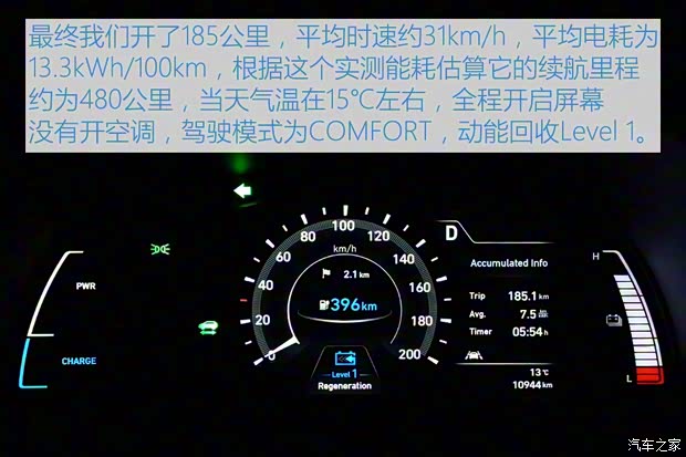 北京现代 ENCINO 昂希诺新能源 2019款 基本型 北京现代 ENCINO 昂希诺新能源 2019款 基本型