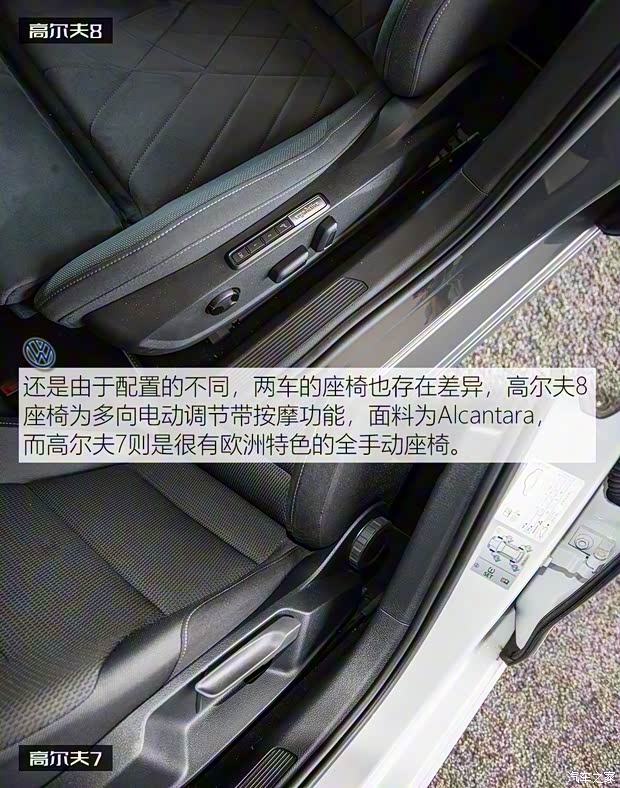 大众(进口) 高尔夫(进口) 2020款 eTSI