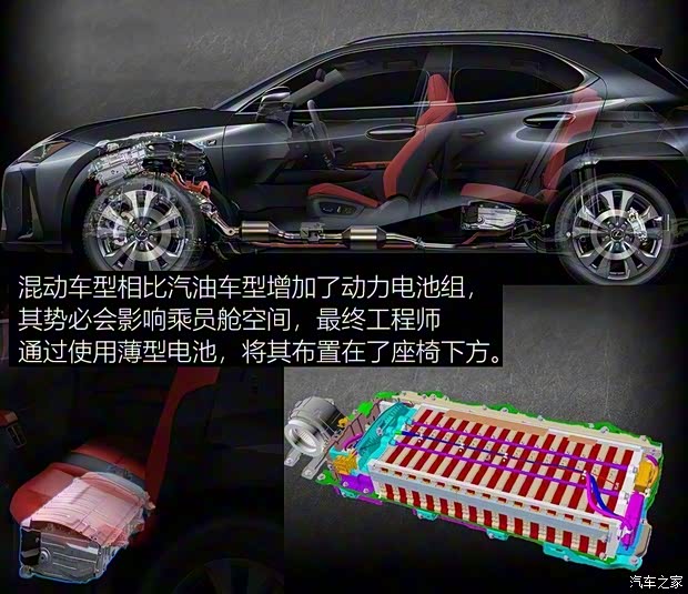 雷克萨斯 雷克萨斯UX 2019款 260h 雷克萨斯 雷克萨斯UX 2019款 260h