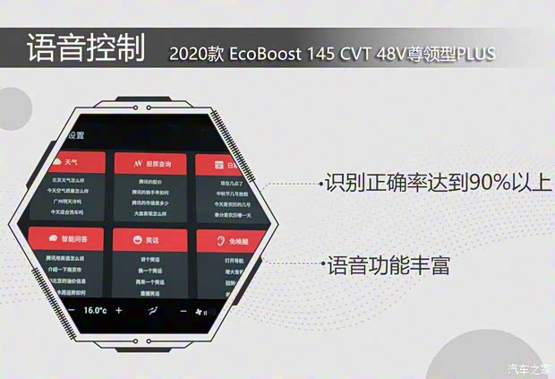 江鈴福特 領(lǐng)界 2020款 領(lǐng)界S EcoBoost 145 CVT 48V尊領(lǐng)型PLUS