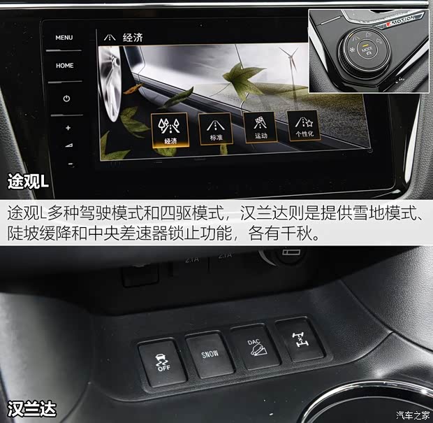 上汽大眾 途觀L 2019款 380TSI 自動四驅R-Line旗艦版 國VI 上汽大眾 途觀L 2019款 380TSI 自動四驅R-Line旗艦版 國VI